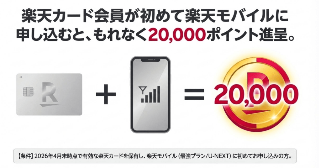 マジ得フェスティバル獲得ポイントの図解画像