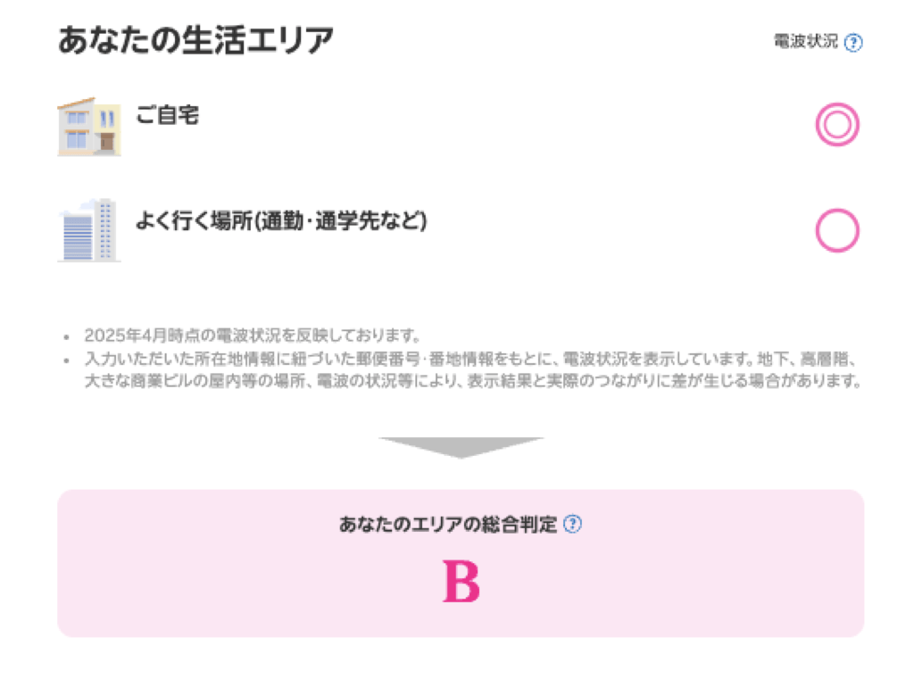 筆者の楽天モバイル生活エリアの通信シミュレーション結果の画像